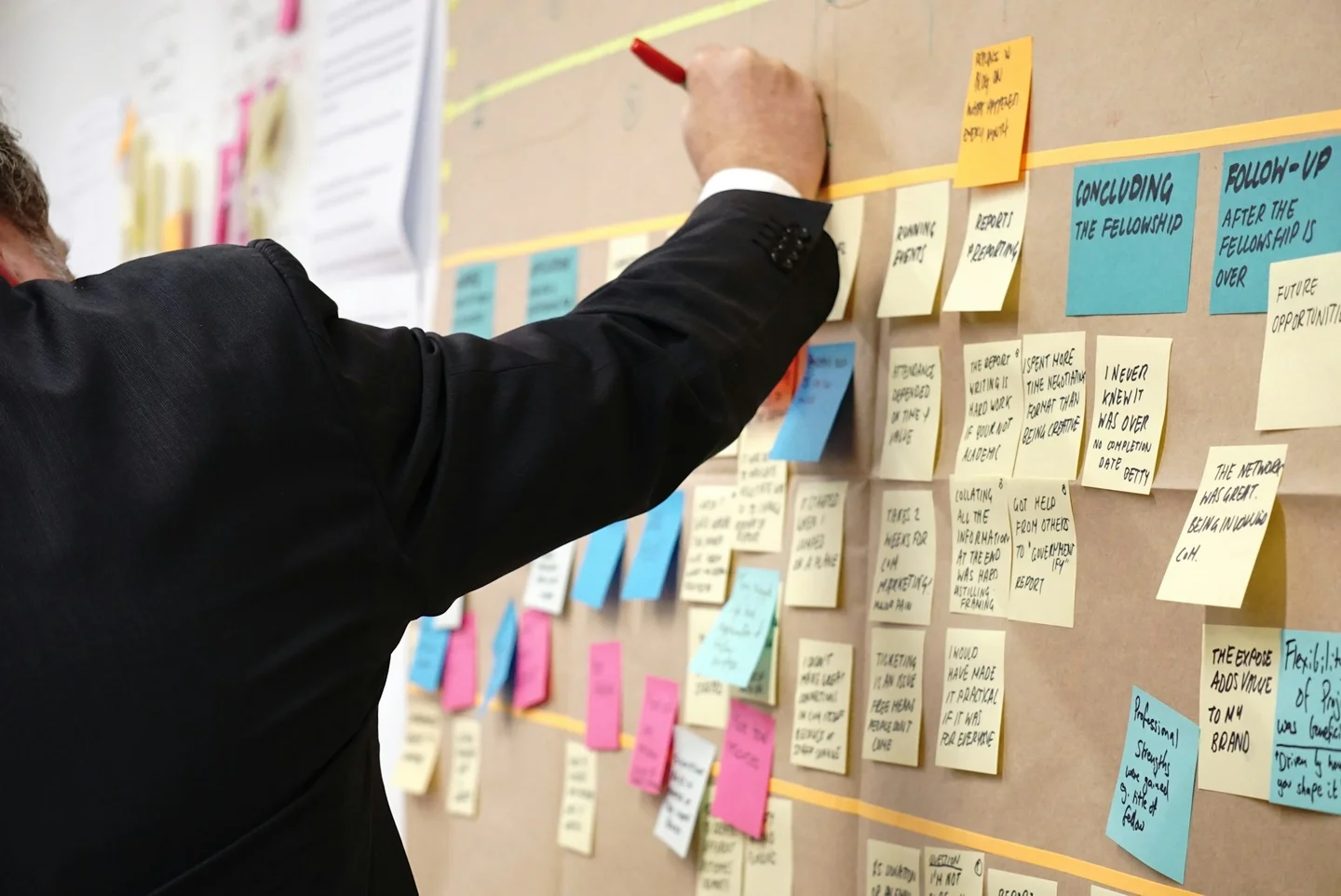 Product strategy and planning — visual atmosphere