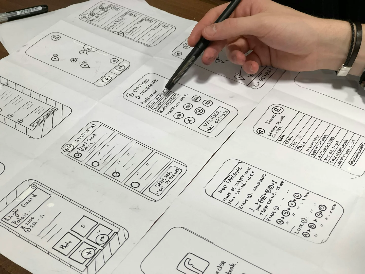 UX and interface design process — visual atmosphere