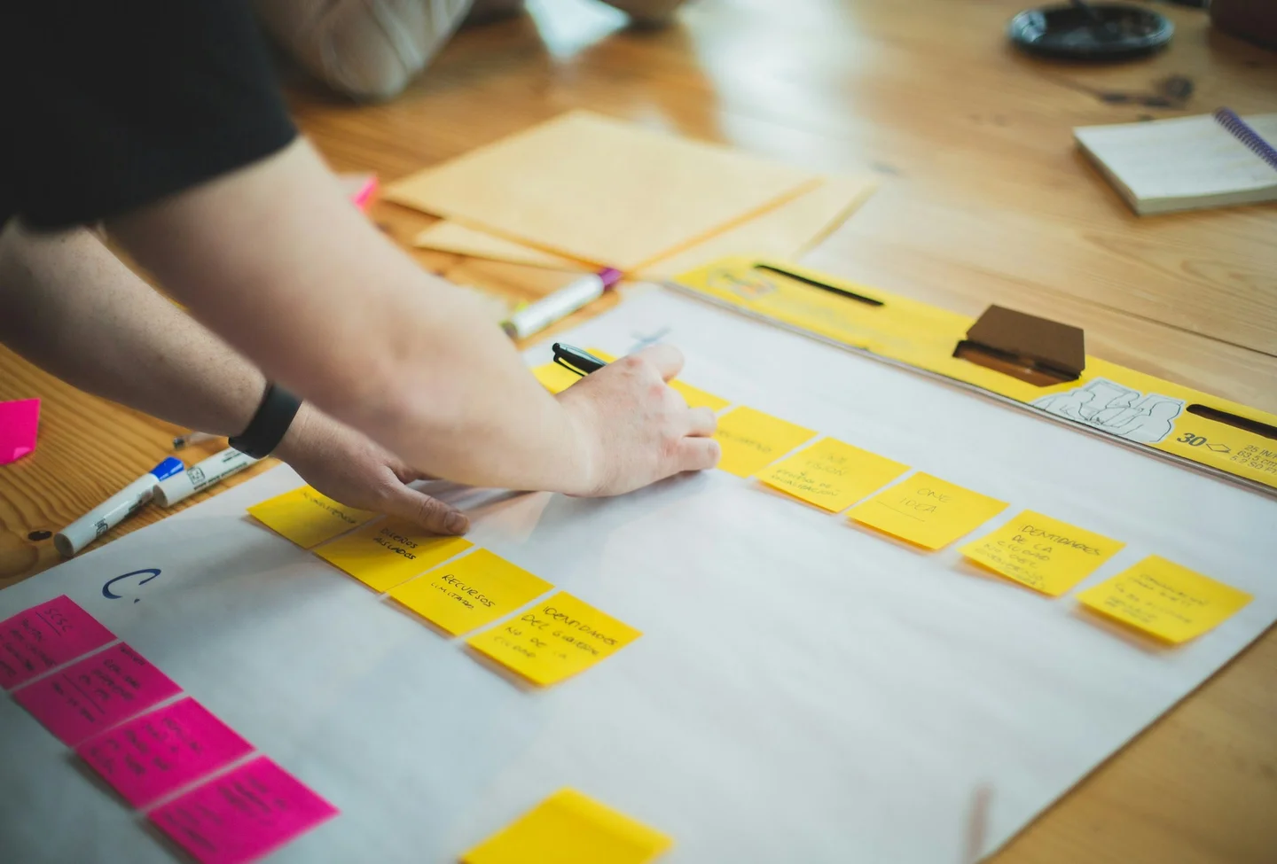 Product strategy and planning — context image